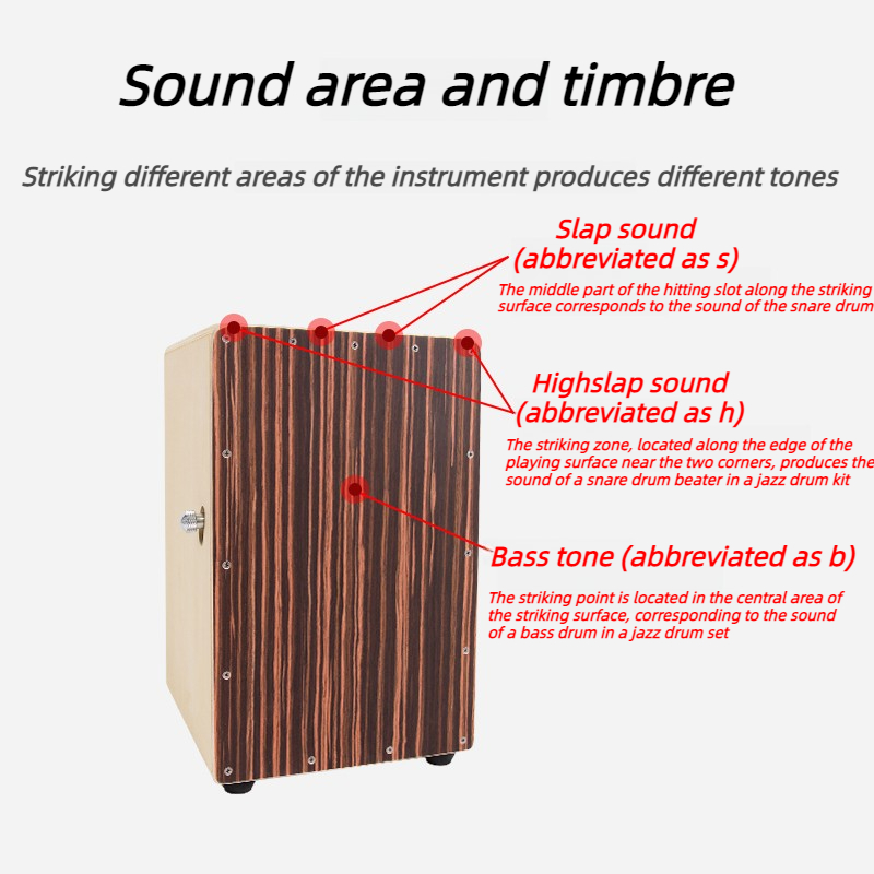 Profesyonel Cajon Kutu Davul A - Cajon Box Drum incelemesi ve fiyatı