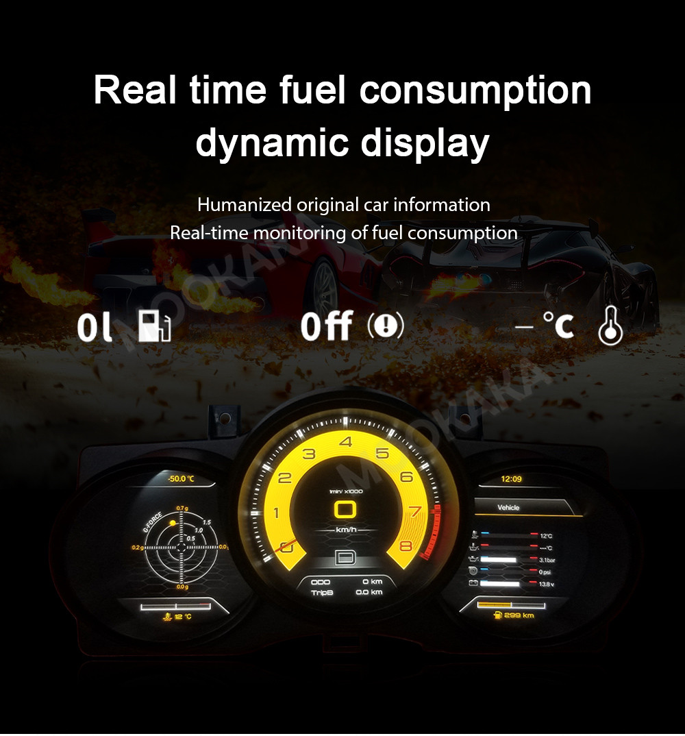 Porsche Macan Boxster Cayman 7 - Musical Instrument Irish incelemesi ve fiyatı